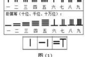 古剑奇谭3寻找算筹任务攻略：如何快速完成寻找算筹主线任务？