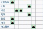 《我的世界》游戏圆石生产器攻略（用最简便的方造无限圆石）