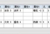 怪物猎人OL麻痹双刀全解析（精选配装攻略、玩法详解）