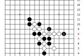 五子棋大战攻略技巧大揭秘（轻松掌握五子棋胜利的秘诀）