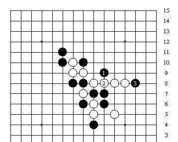 五子棋大战攻略技巧大揭秘（轻松掌握五子棋胜利的秘诀）  第1张