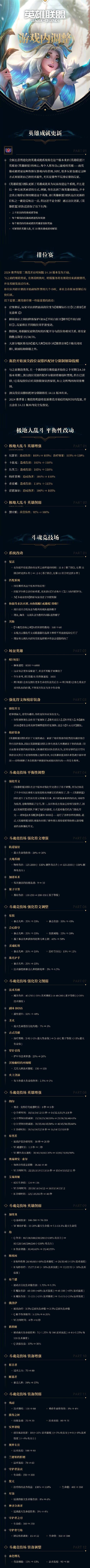 《全民奇迹》攻略（如何玩转全民奇迹的成就符文）  第2张