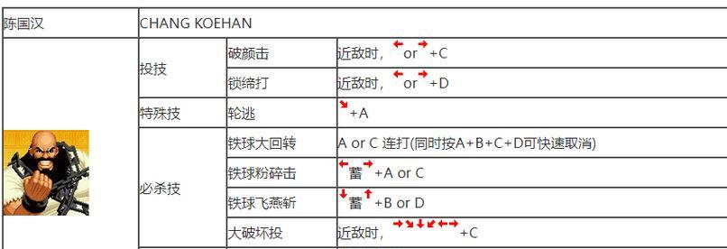 《拳皇2024风云再起》必杀技大公开（掌握隐藏必杀技）  第2张